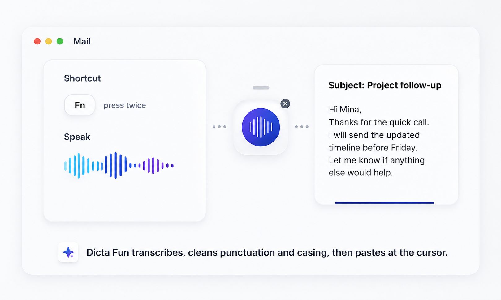 Dicta Fun dictation flow pasting cleaned text at the cursor in Mail