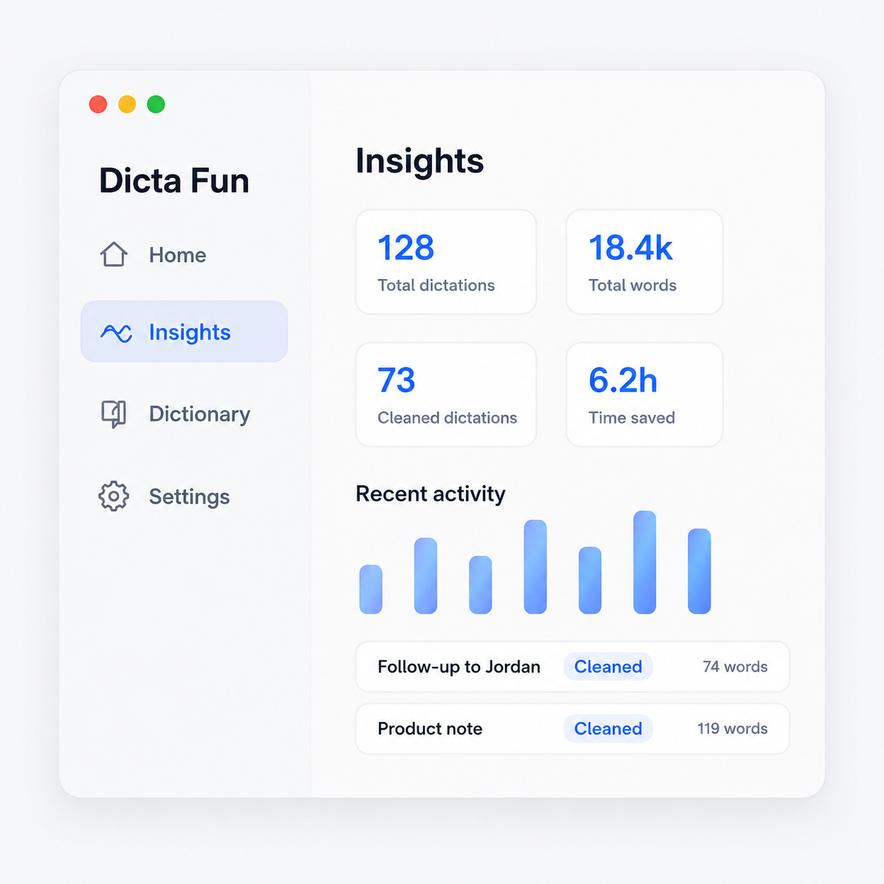 Dicta Fun insights screen with usage stats and recent dictation history